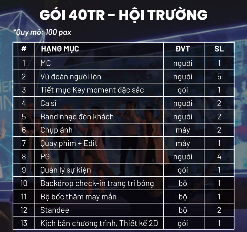 Trọn gói Year End Party chỉ từ 40 triệu