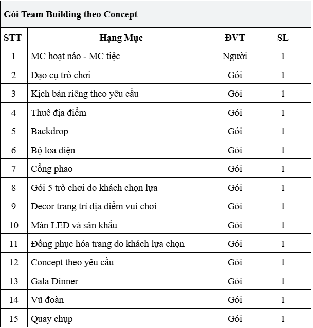 Tổ chức Team Building cho Công ty: Quy Trình Chuẩn – Ý Tưởng Hay – Báo Giá Trọn Gói